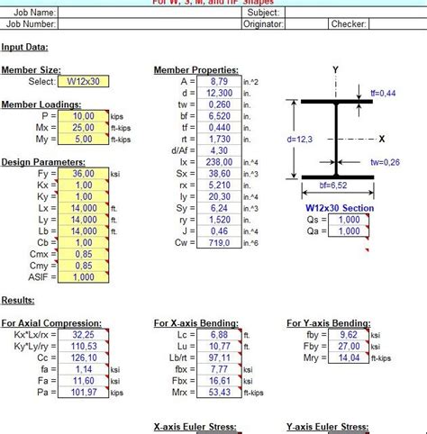 kl bending chart|Steel Beam and Column Analysis and Code Check .